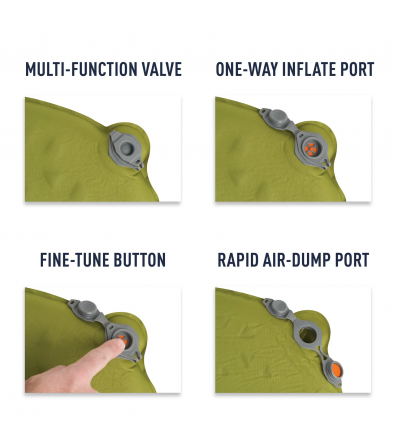 Самонадувно шалте Sea to Summit Camp Mat Self Inflating Large