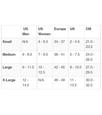 Чорапи Point6 Compression II Ultra Light Cushion Summer 2023
