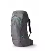 Раница Gregory Jade 53L Summer 2025