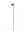 ЩЕКИ MADSHUS ACTIVE PRO POLE FW2024